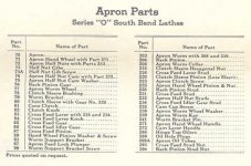 Series O Apron Parts List.jpg