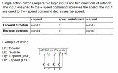 atv31inputs.jpg