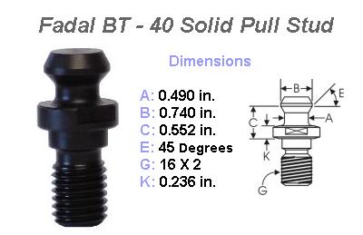 What is the difference between BT and CAT 40 tooling?