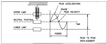 Vibration1a.jpg