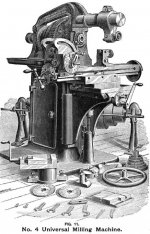 1895 Indexing Head-early.jpg