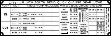 Metric Chart - All Stud Gears.jpg