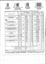 Old Pulley Chart 001comp.jpg