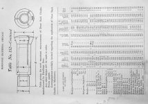 collet list p2.jpg