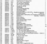 Quill-Spindle Parts List.jpg