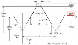 Basic Profile of Screw Thread.jpg