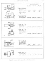 227793d1525534532-aligning-inspecting-my-small-g-l-hbm-sweepspindle2.jpg