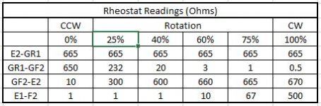 Rheostat.JPG