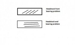 Headstock_vibration.jpg