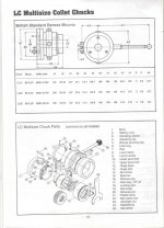 Burnerd LC type collet chucks_zps8fkjrpwe.jpg