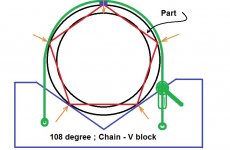 108 degree Chain V-block.jpg