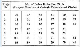 KT Model H Holes.jpg