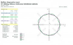 Ball Bar Test.jpg