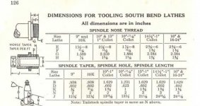 SB Spindle dims.jpg