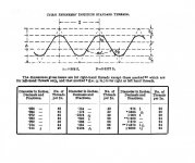 CEI threads, Kempe 1929.jpg