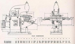 1917 Dimensions.jpg