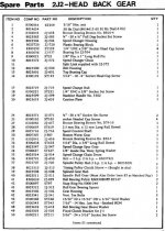 2J2 Back Gear Head Parts.jpg