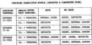 2020-02-03 13_11_30-FR-SF Checking Transistor  Module.pdf - Adobe Acrobat Reader DC.jpg