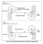 Cutter Comp Direction Switch1.JPG