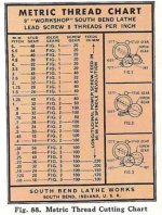 Metric 9 SB 1939.jpg