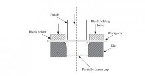 drawing process schematic.JPG