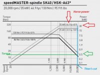 DMU 50 titan cut 1.jpg