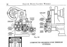 Compound End Gearing.jpg