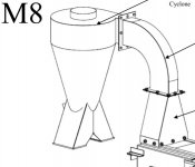 cyclone - mill.jpg