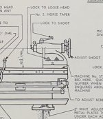 Mitchell lathe info by Graham & Normanton edit.jpg