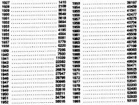 Monarch_Serial_Numbers.jpg