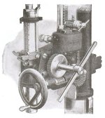 cincinnati bickford upright drill feed detail 1918 advert 01.jpg