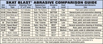 abrasive-guide2-2022.jpg