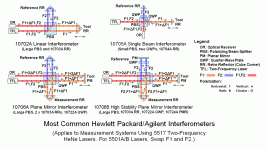 Enlarged hpintrfr1.gif