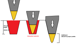 threading issue diagram.png