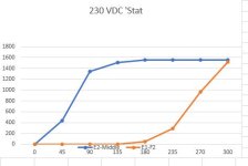 230VDC Stat.JPG
