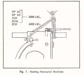 Rigging K&T Mill.jpg