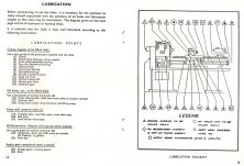 Nuttal Manual Grease Nipples.jpg