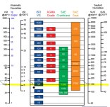 Viscosity Chart ISO 32.jpg