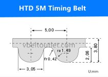 5M-htd-timing-belt.jpg