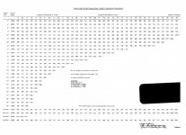 Royal Taper Attachment Chart 001.jpg