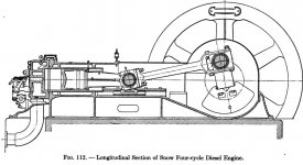 Twentieth century hand-book for steam engineers and electricians