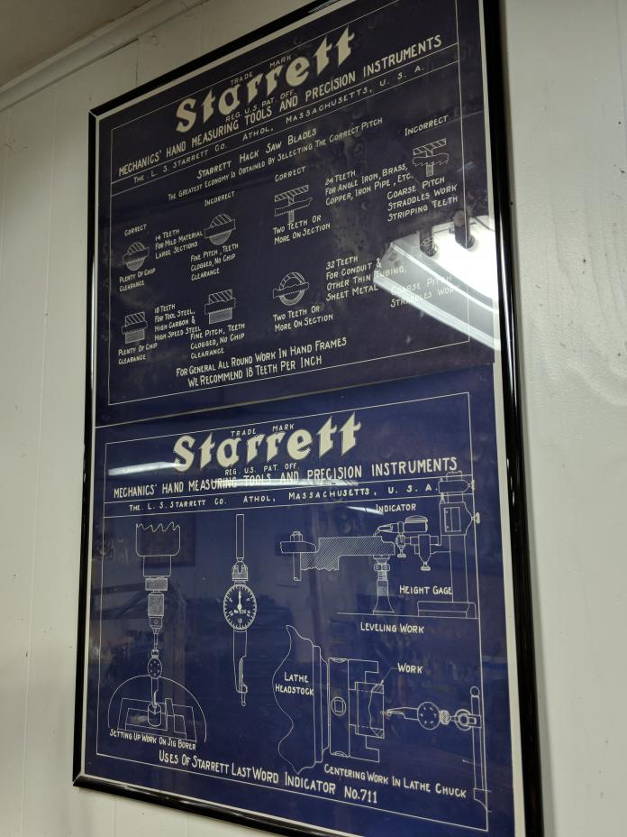 wtb-starrett-blueprint-posters